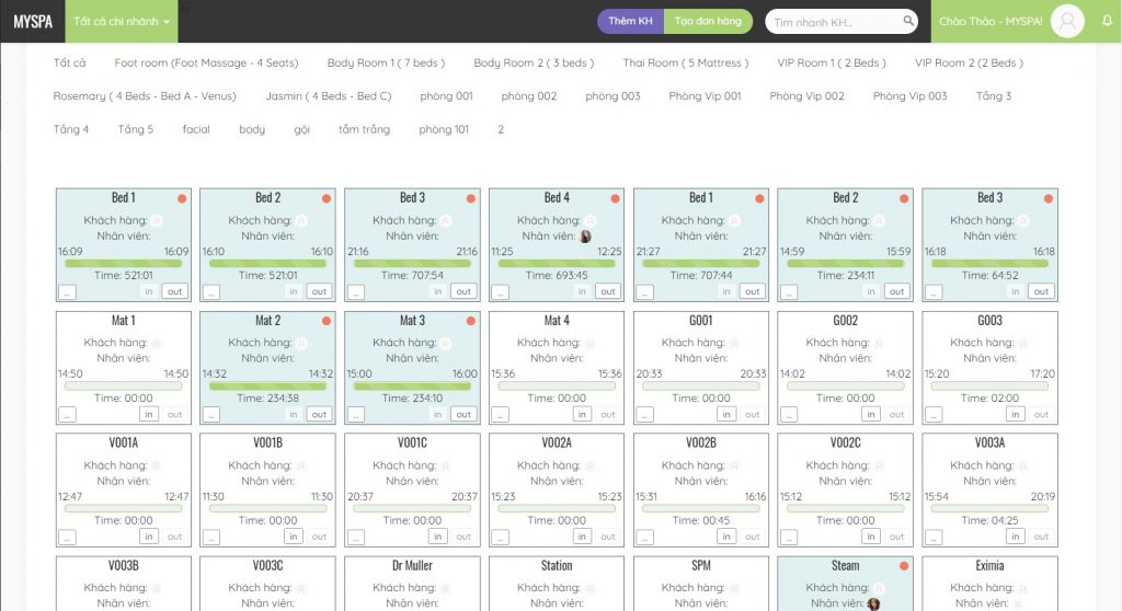 Quản lý buồng phòng/dịch vụ khách hàng đang sử dụng theo thời gian thực