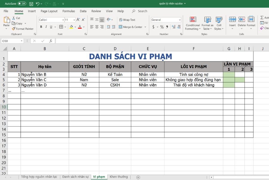 Sheet dữ liệu vi phạm