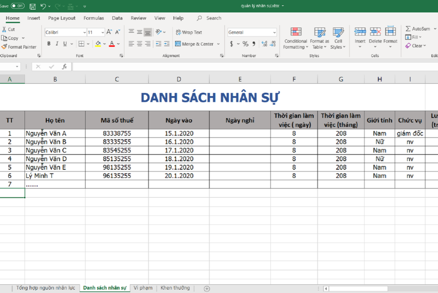 Sheet Danh sách nhân sự 