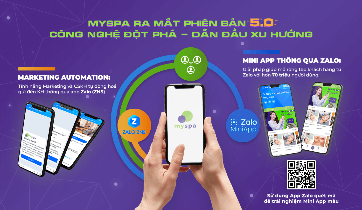 Giải pháp mini app cho doanh nghiệp được Myspa triển khai hiệu quả